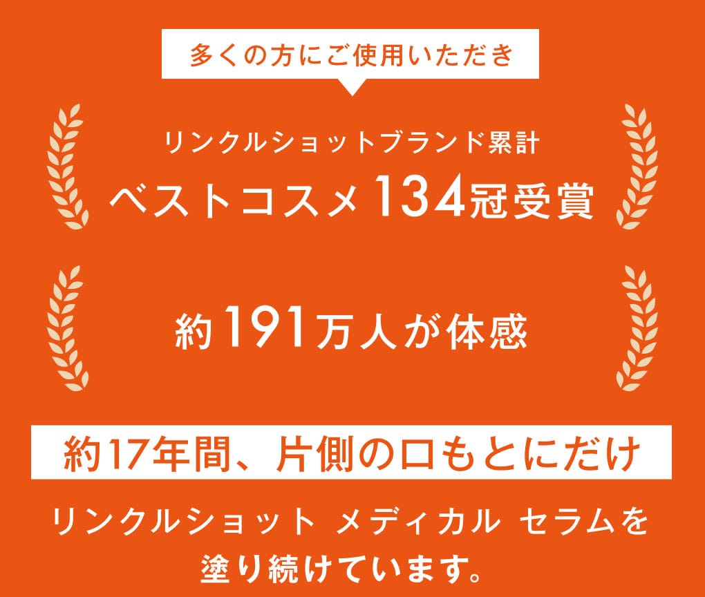 リンクルショットブランド累計ベストコスメ234冠　約191万人が体験