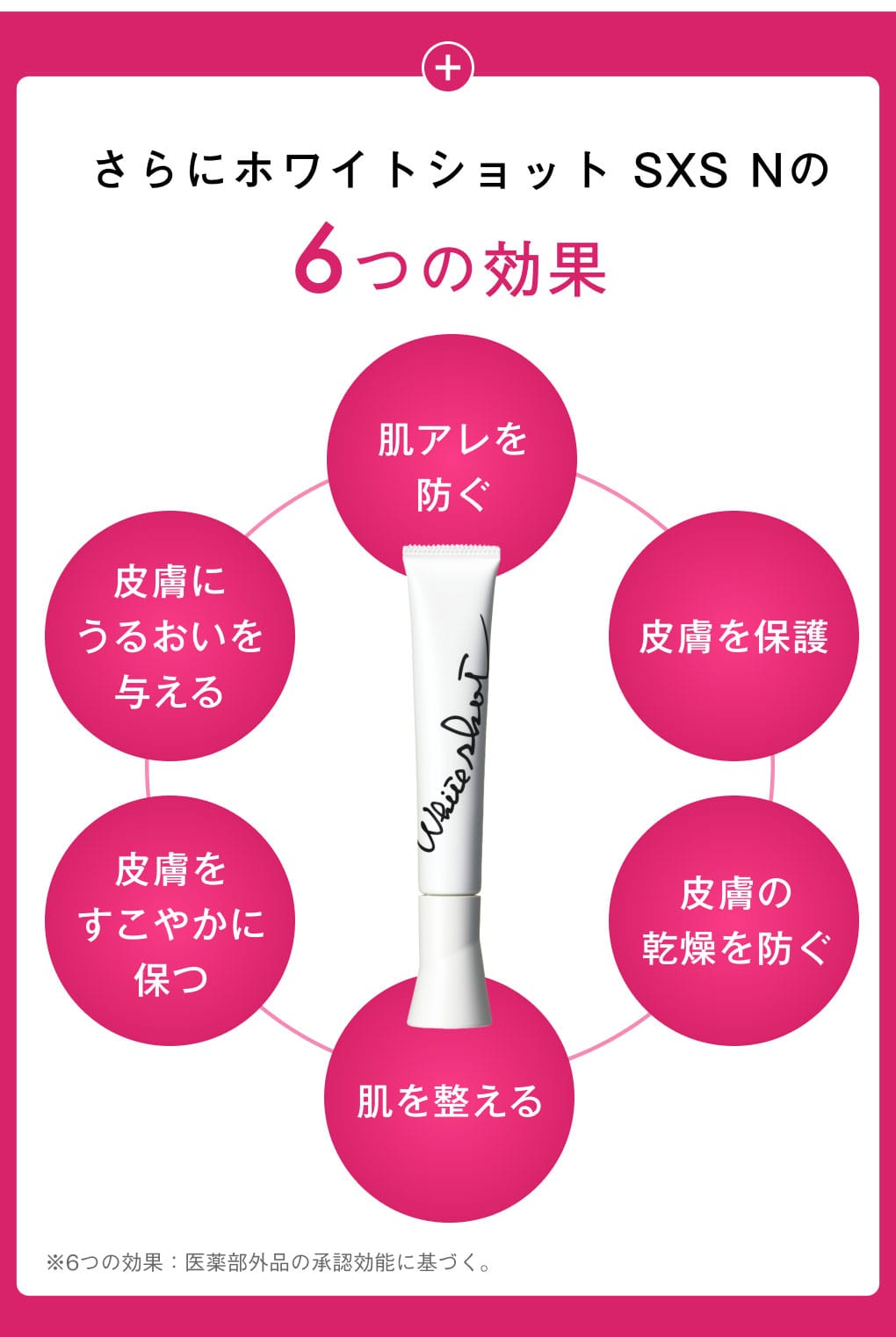 ホワイトショット SXSの6つの効果