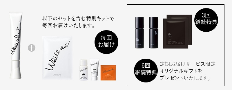 ホワイトショット SXS