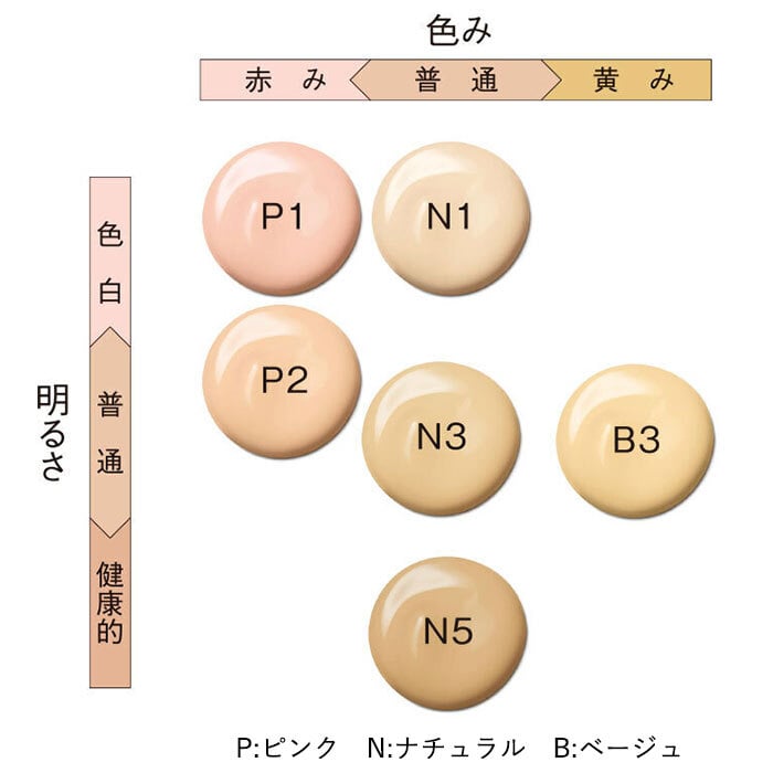 ホワイティシモ パウダーファンデーション P2（リフィル） P2（リフィル）