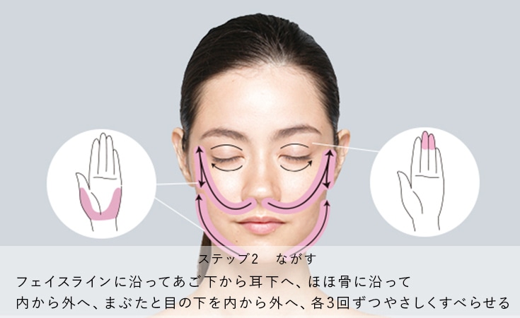 マッサージ 使用方法 3