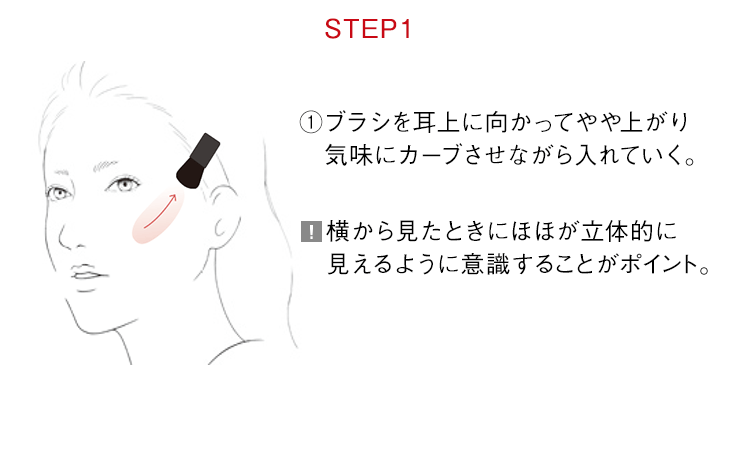 STEP 1