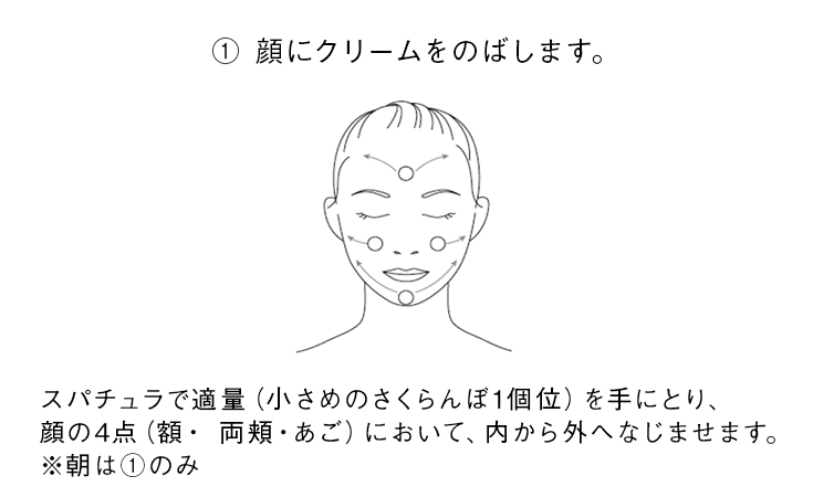 Red B.A コントゥアテンションマスク使用方法 1