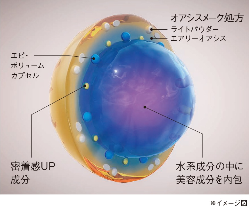 B.A ハイドレイティング カラークリーム P1 リフィル(P1 リフィル