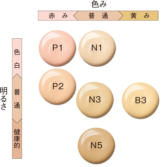 B.A ハイドレイティング カラークリーム N3　リフィル N3　リフィル（標準色）