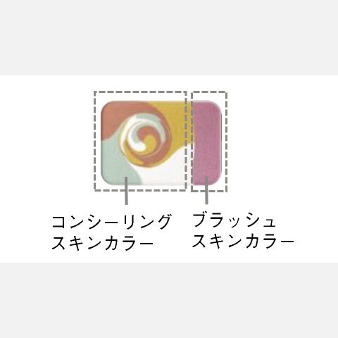 【ディエムクルール】コンシーラー ◇POLA ポーラ　虹　チーク