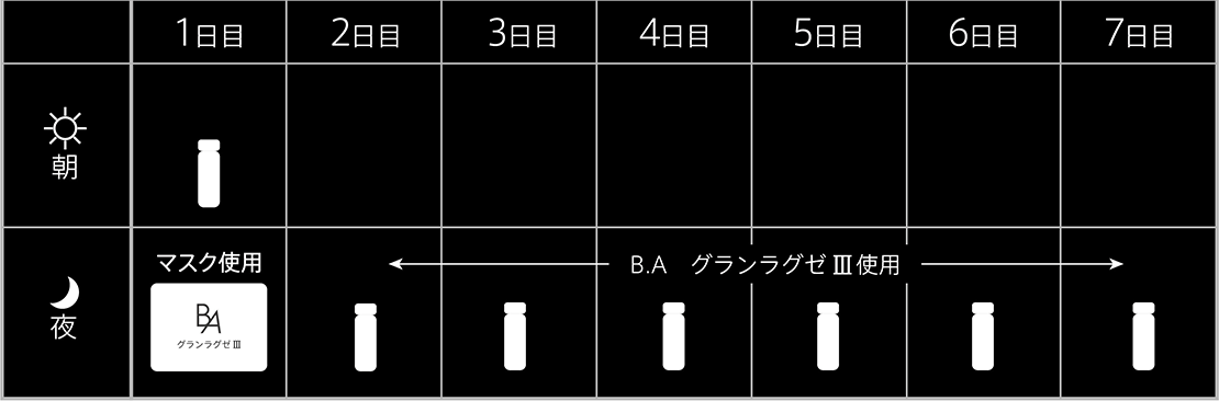 B.A グランラグゼIII ブリリアント キュリオシティ ブック: 商品詳細
