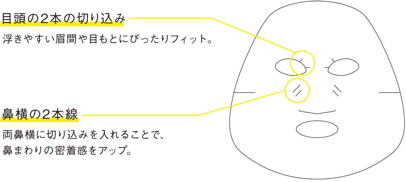 ポーラ　ホワイトショットQXSシートマスク