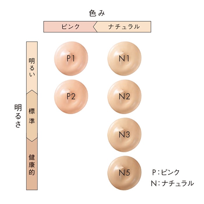 B.A デイ プランプ ファンデーション N1 リフィル(N1 リフィル): 商品