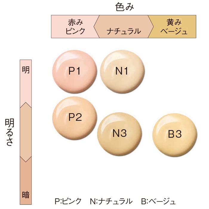 B.A セラムクッションファンデーション P1（ライトピンク）リフィル(P1