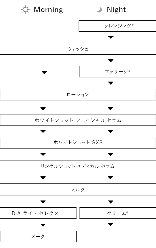 オンラインストア限定】ホリデイキット 2024 ホワイトショット オンラインストア限定】ホリデイキット 2024 ホワイトショット