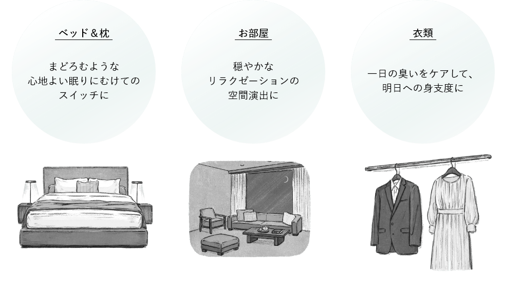 ベッド＆枕:まどろむような心地よい眠りにむけてのスイッチに お部屋:穏やかなリラクゼーションの空間演出に　衣類:一日の臭いをケアして、明日への身支度に