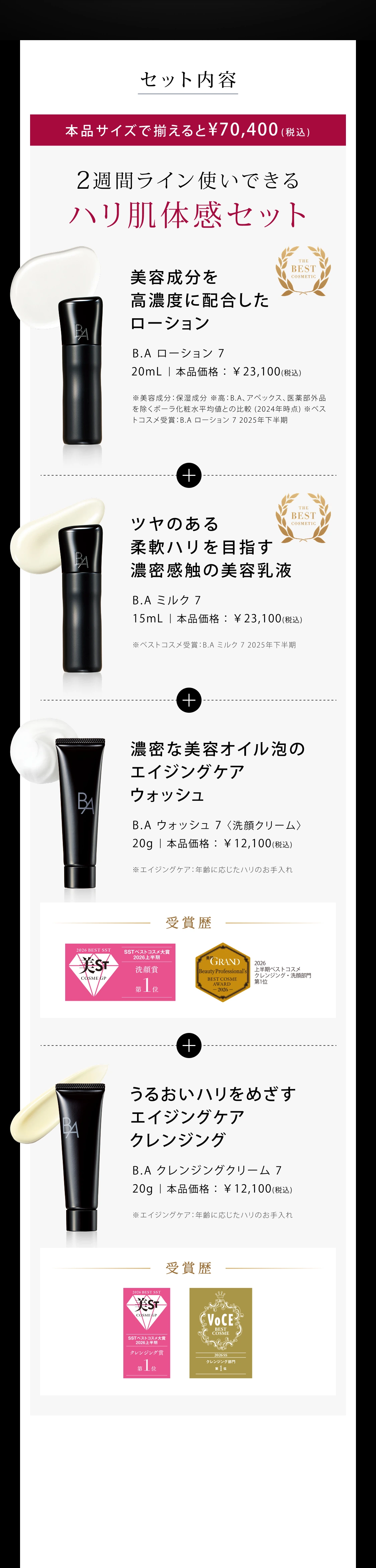セット内容 2週間ライン使いできるハリ肌体感セット B.Aローション7、B.Aミルク7、B.Aウォッシュ7、B.Aクレンジングクリーム7