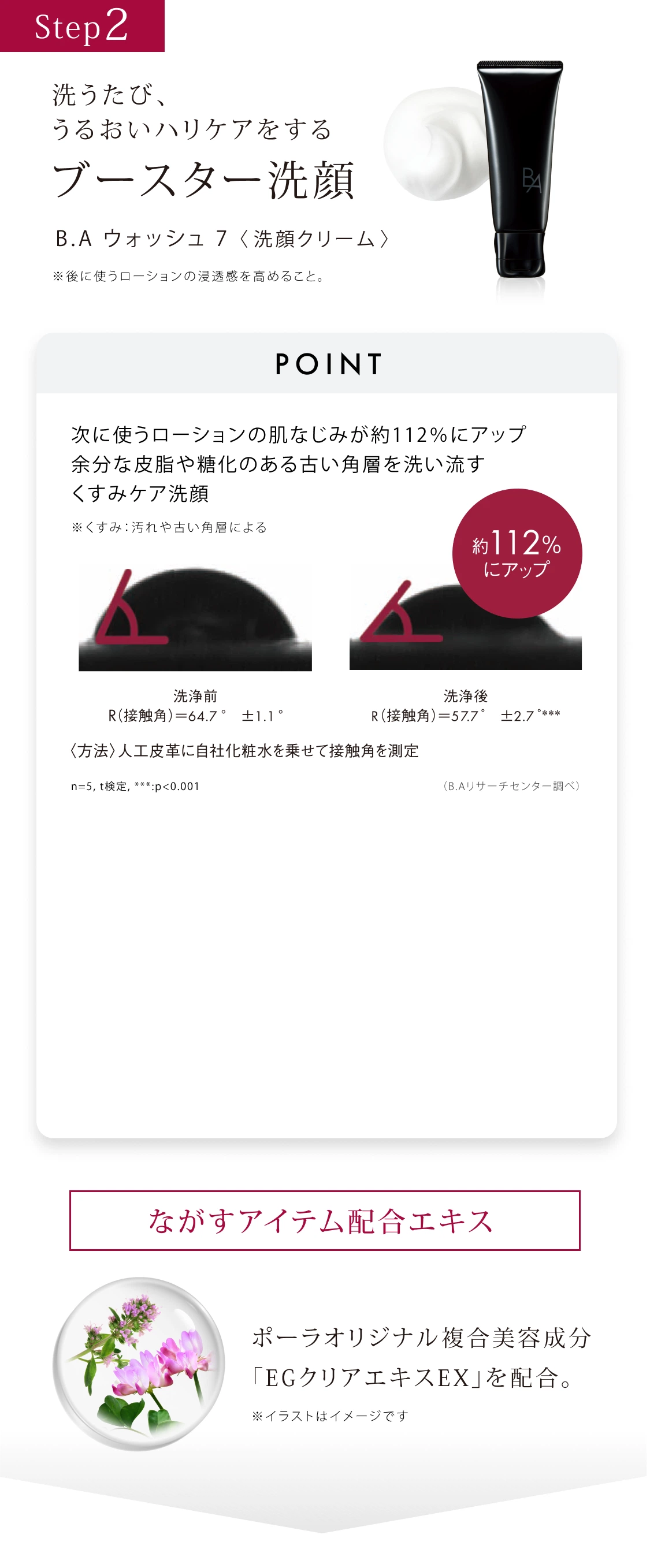 B.A」をラインで2週間体感できるB.A ベーシックセット | ポーラ公式
