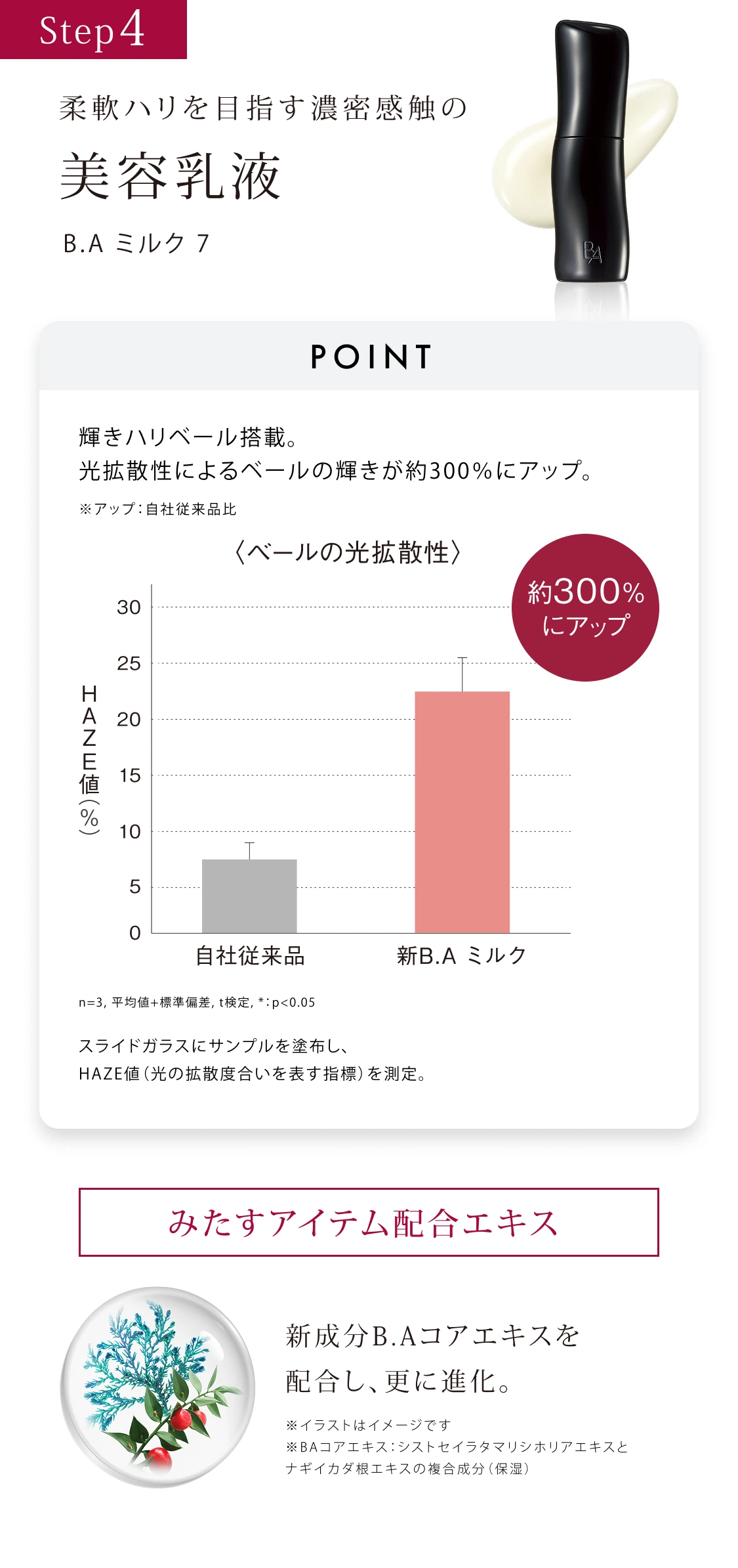 B.A」をラインで2週間体感できるB.A ベーシックセット | ポーラ公式