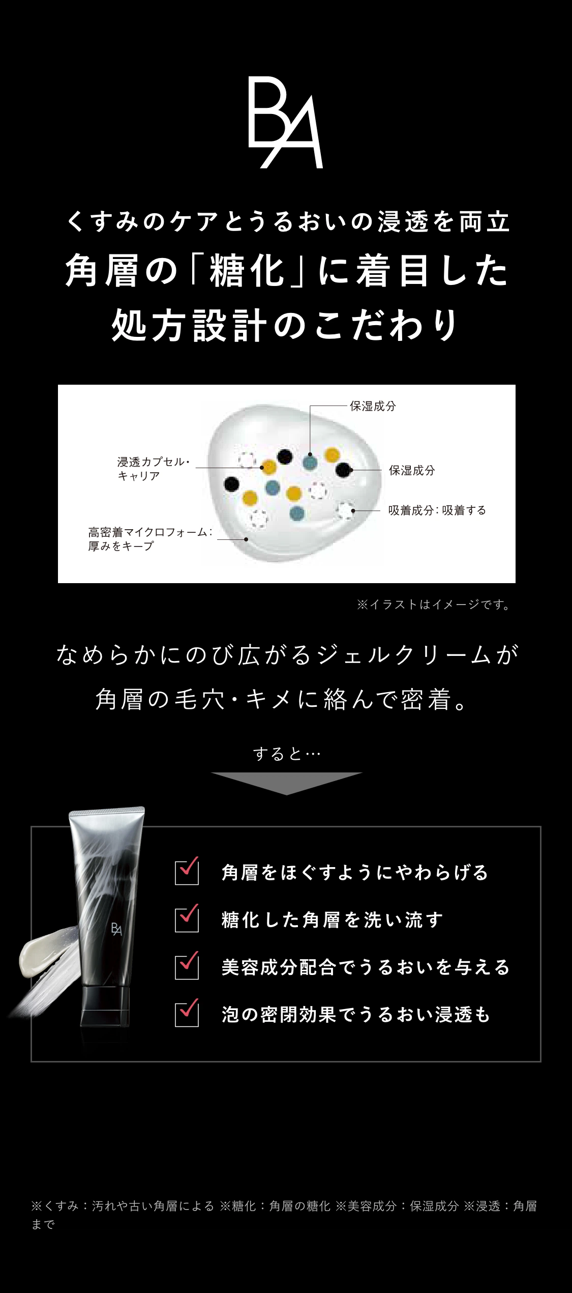 くすみのある角層を洗い流す1品3役大人のディープ洗顔「B.A