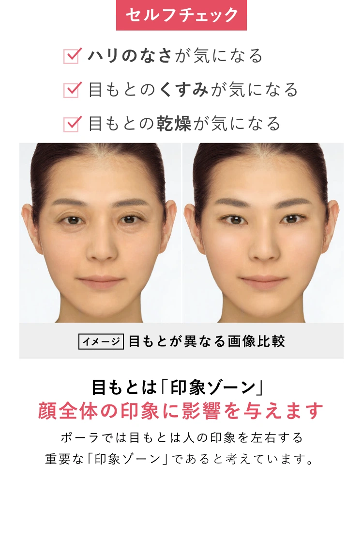 今こそ始める、目もとケア。「B.A アイゾーンクリーム N」 | ポーラ 