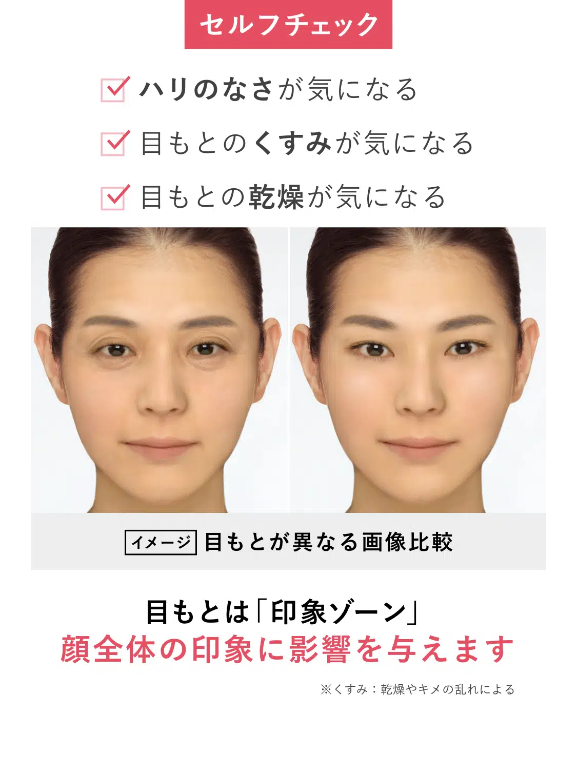 セルフチェック ハリのなさが気になる 目もとのくすみが気になる 目もとの乾燥が気になる