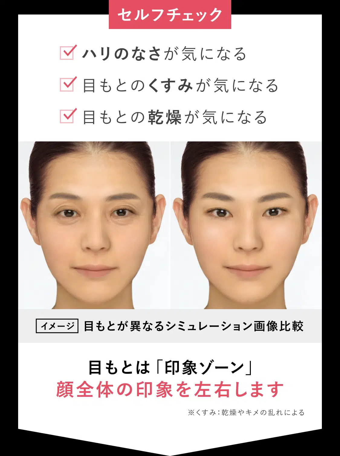 セルフチェック ハリのなさが気になる 目もとのくすみが気になる 目もとの乾燥が気になる