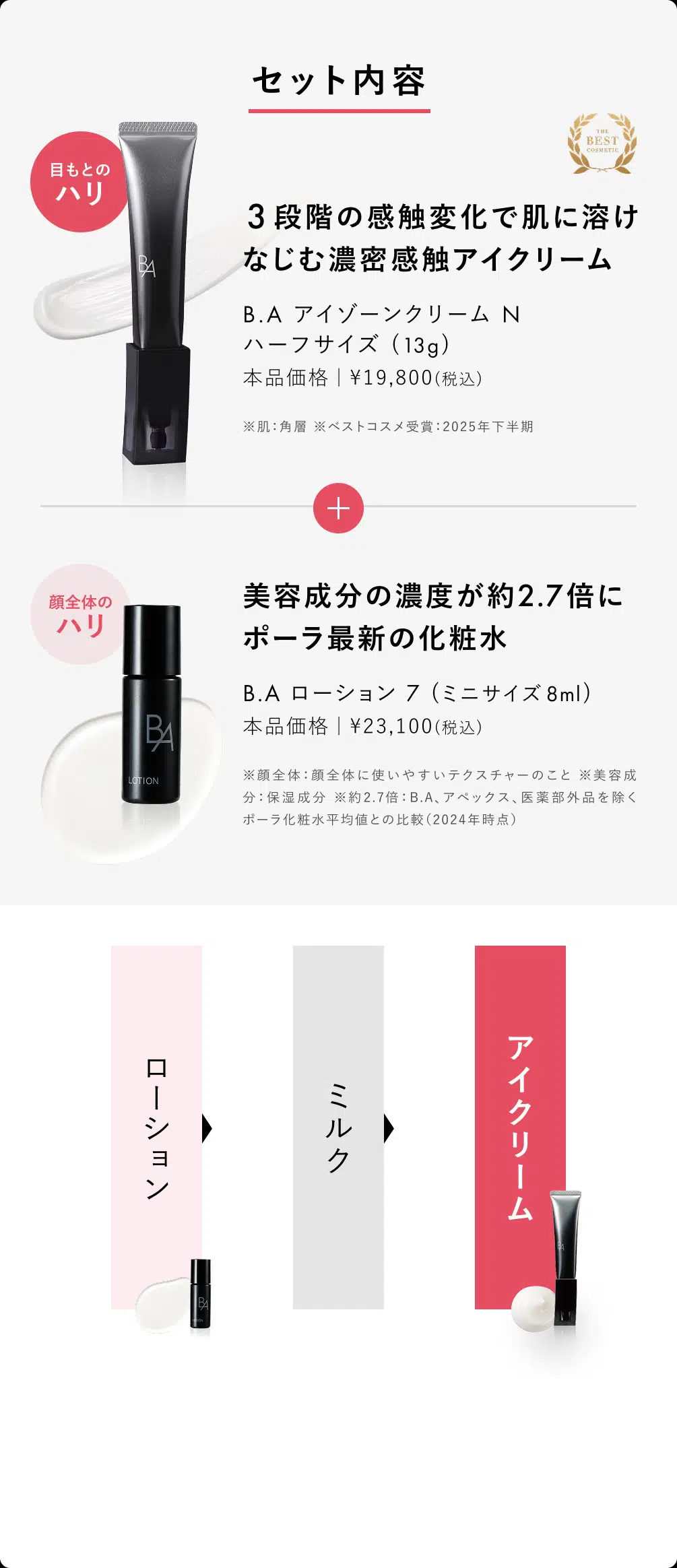 セット内容詳細を見る
