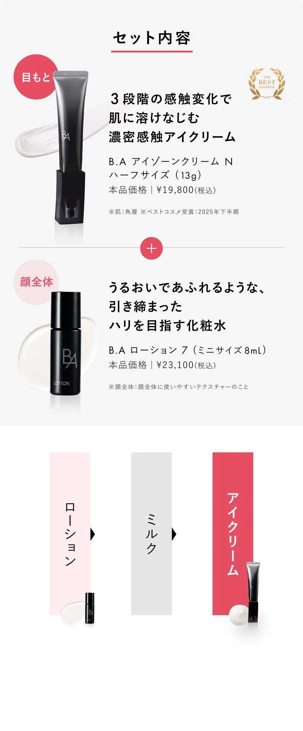 セット内容詳細を見る