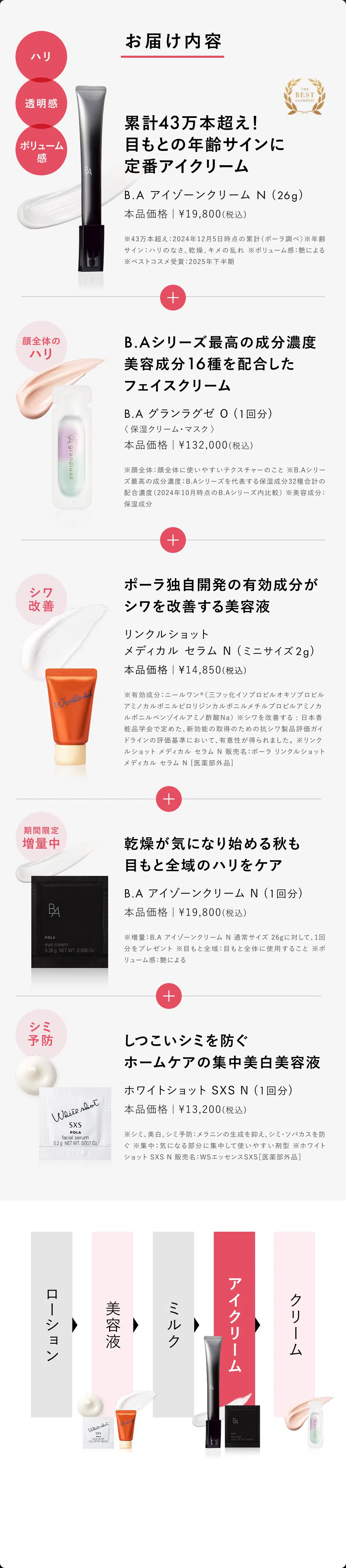 セット内容の詳細を見る