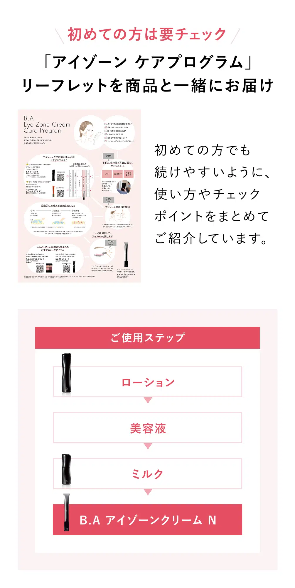 ご使用ステップ