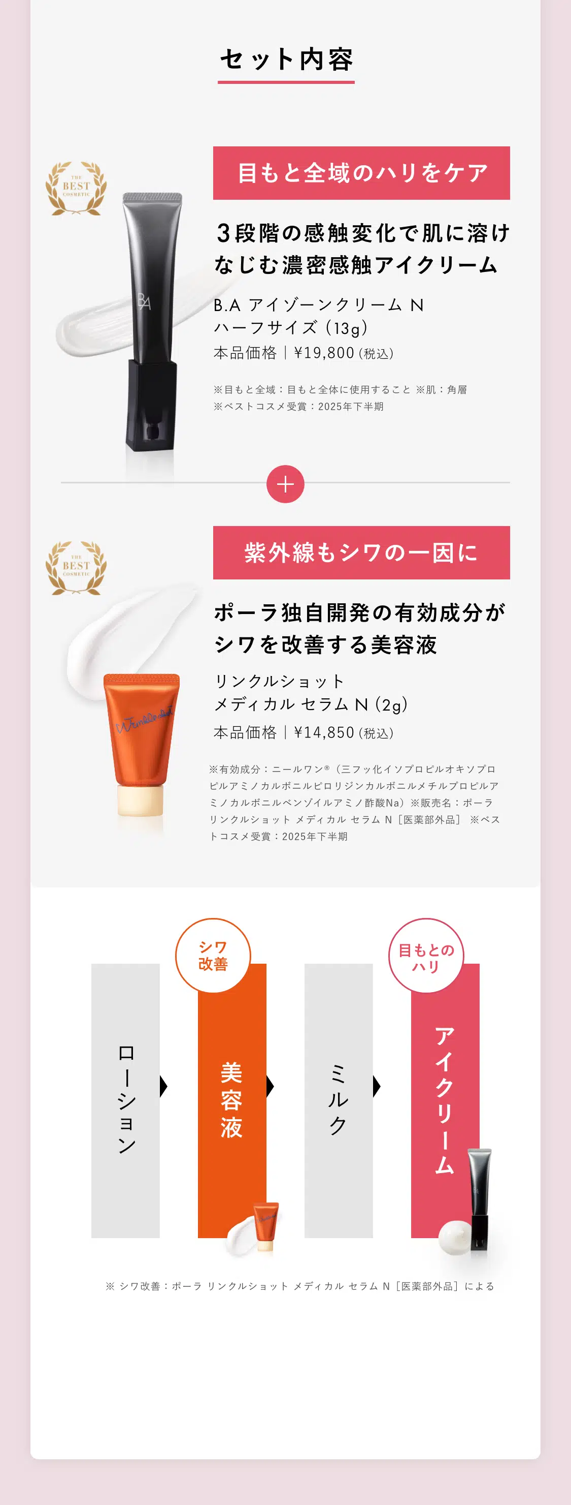 ポーラBA アイゾーンクリーム B.A アイゾーンクリーム N: 商品詳細 | ポーラ公式 エイジング