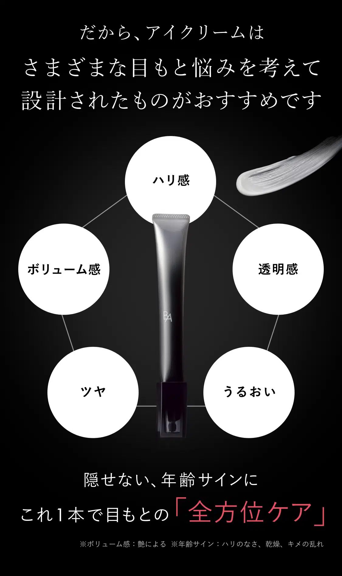 POLA♡B.Aアイゾーンクリーム残量9割 B.A アイゾーンクリーム N: 商品詳細 | ポーラ公式 エイジング