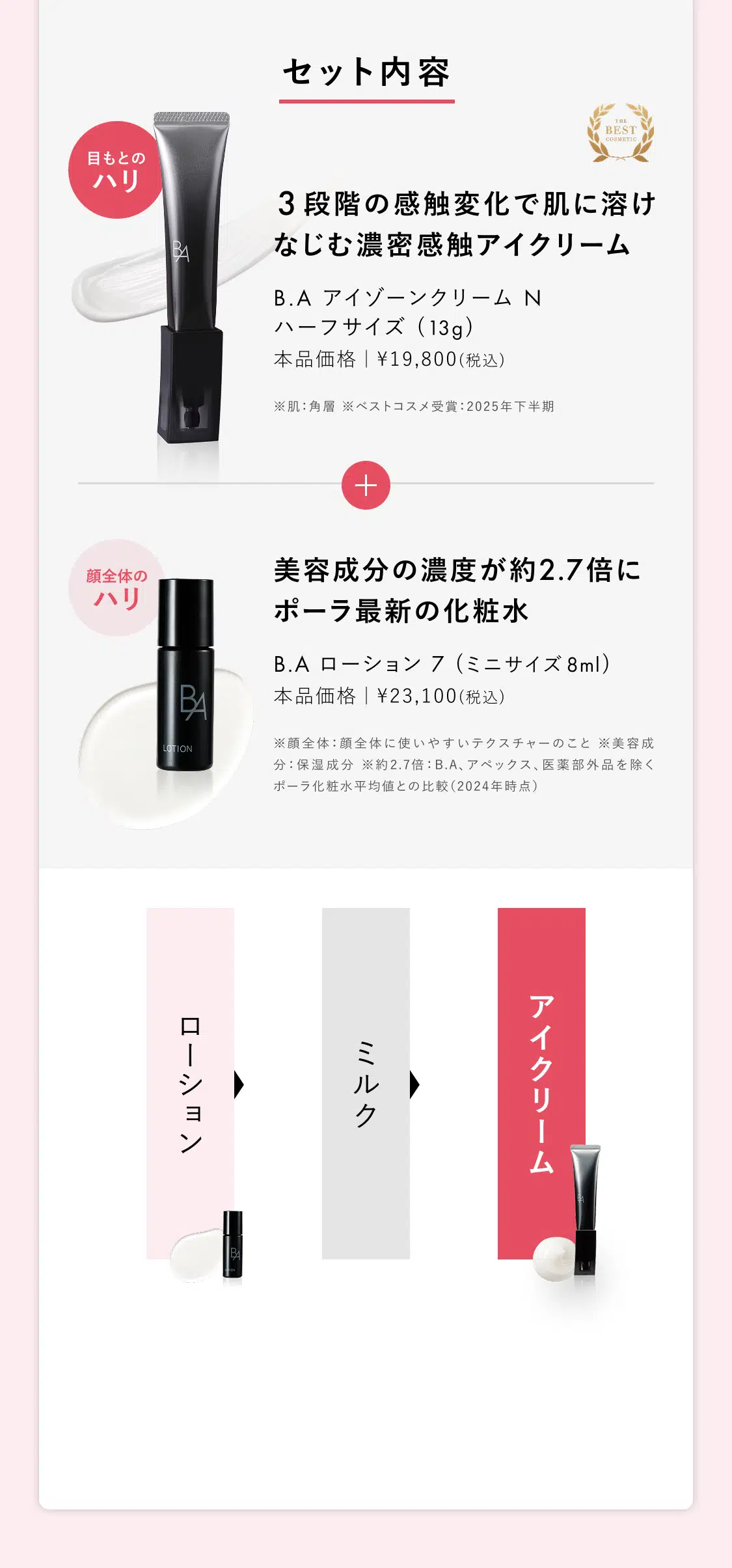 セット内容