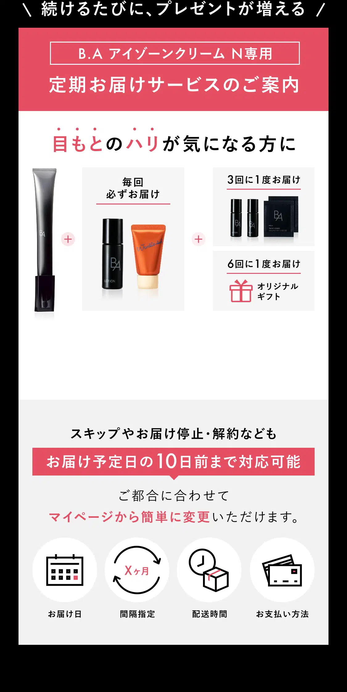 今こそ始める、目もとケア。「B.A アイゾーンクリーム N」 | ポーラ