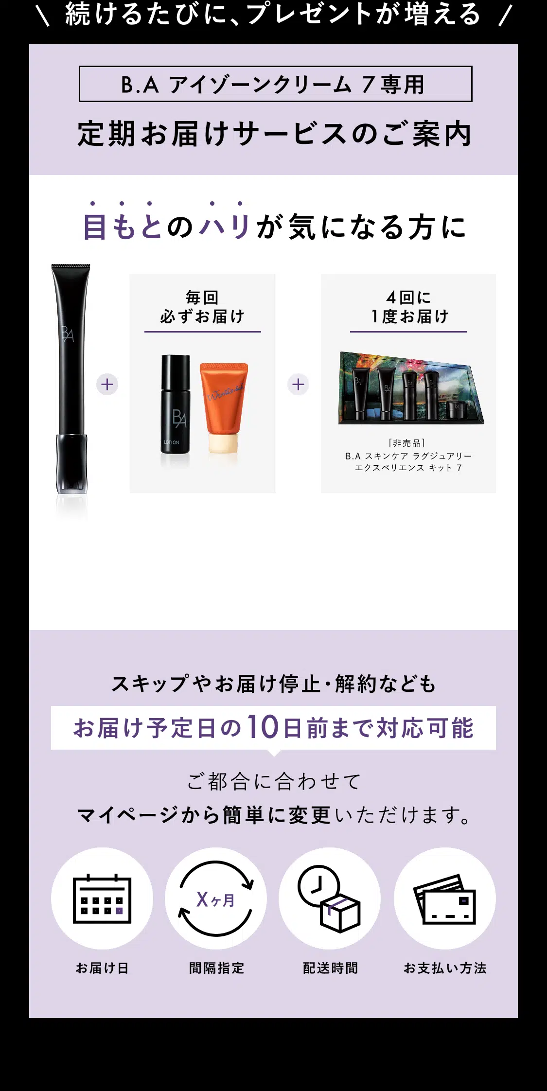 ＼続けるたびに、プレゼントが増える／B.A アイゾーンクリーム 7専用 定期お届けサービスのご案内