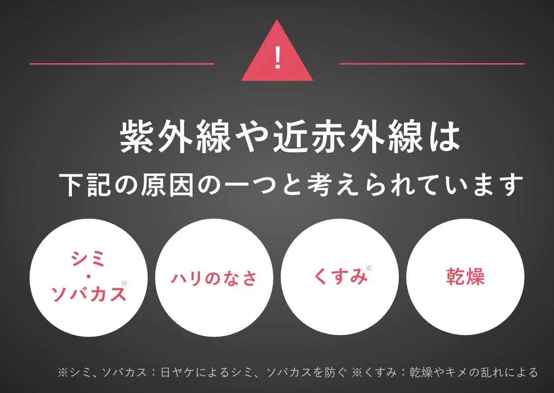 業界初、新発想の日ヤケ止め「B.A ライト セレクター」 | ポーラ