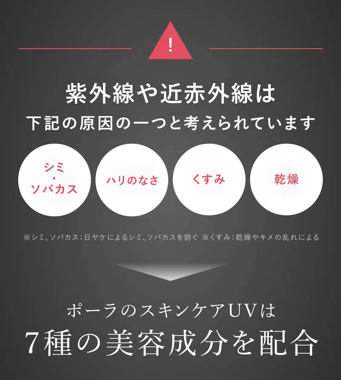 紫外線や近赤外線は下記の原因の一つと考えられています