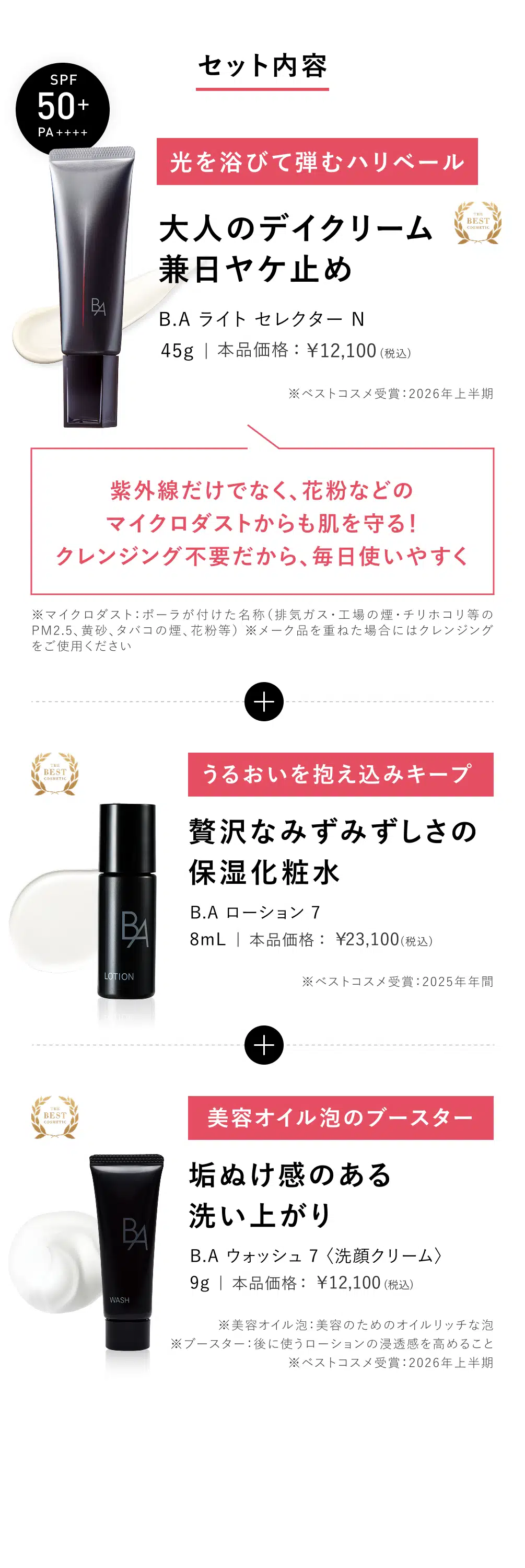 B.A ライト セレクター サマースペシャルキット セット内容