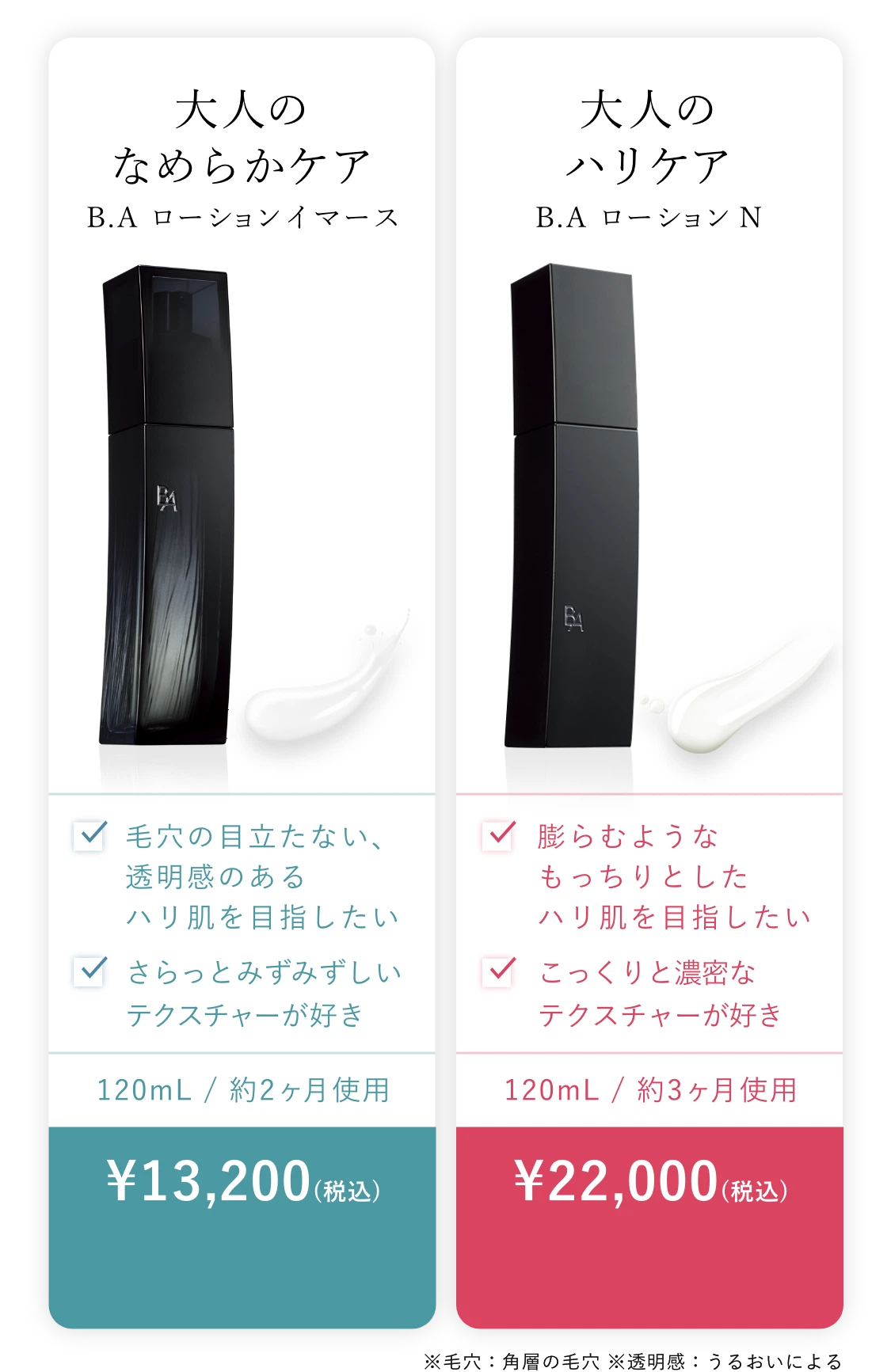 毛穴の目立たない透明感ある肌を目指す「B.A ローション イマース 