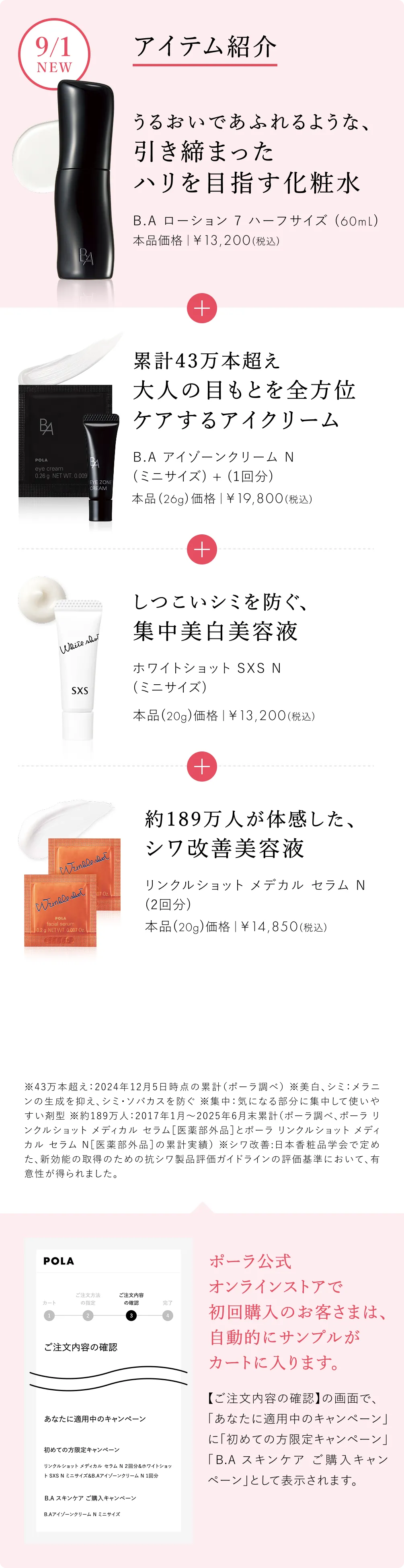 B.A ローション 7を中心としたスキンケアセットの内容紹介。