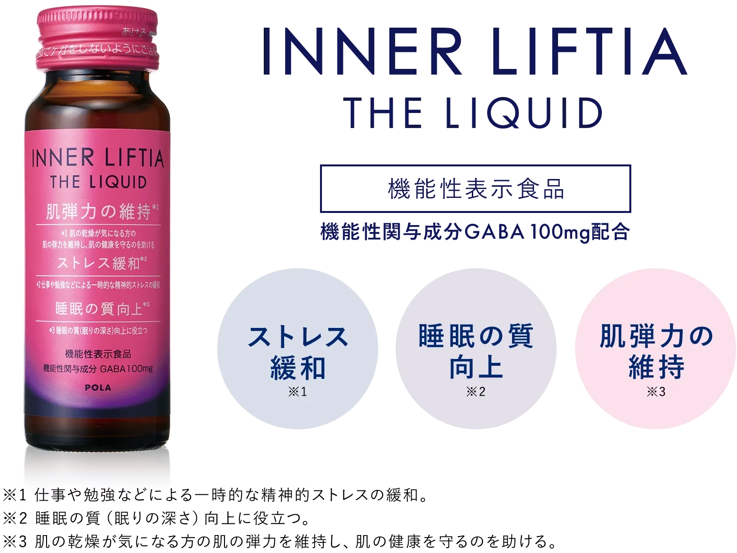 INNER LIFTIA THE LIQUID 機能性表示食品 機能性関与成分GABA100mg配合 ストレス緩和・睡眠の質向上・肌弾力の維持
