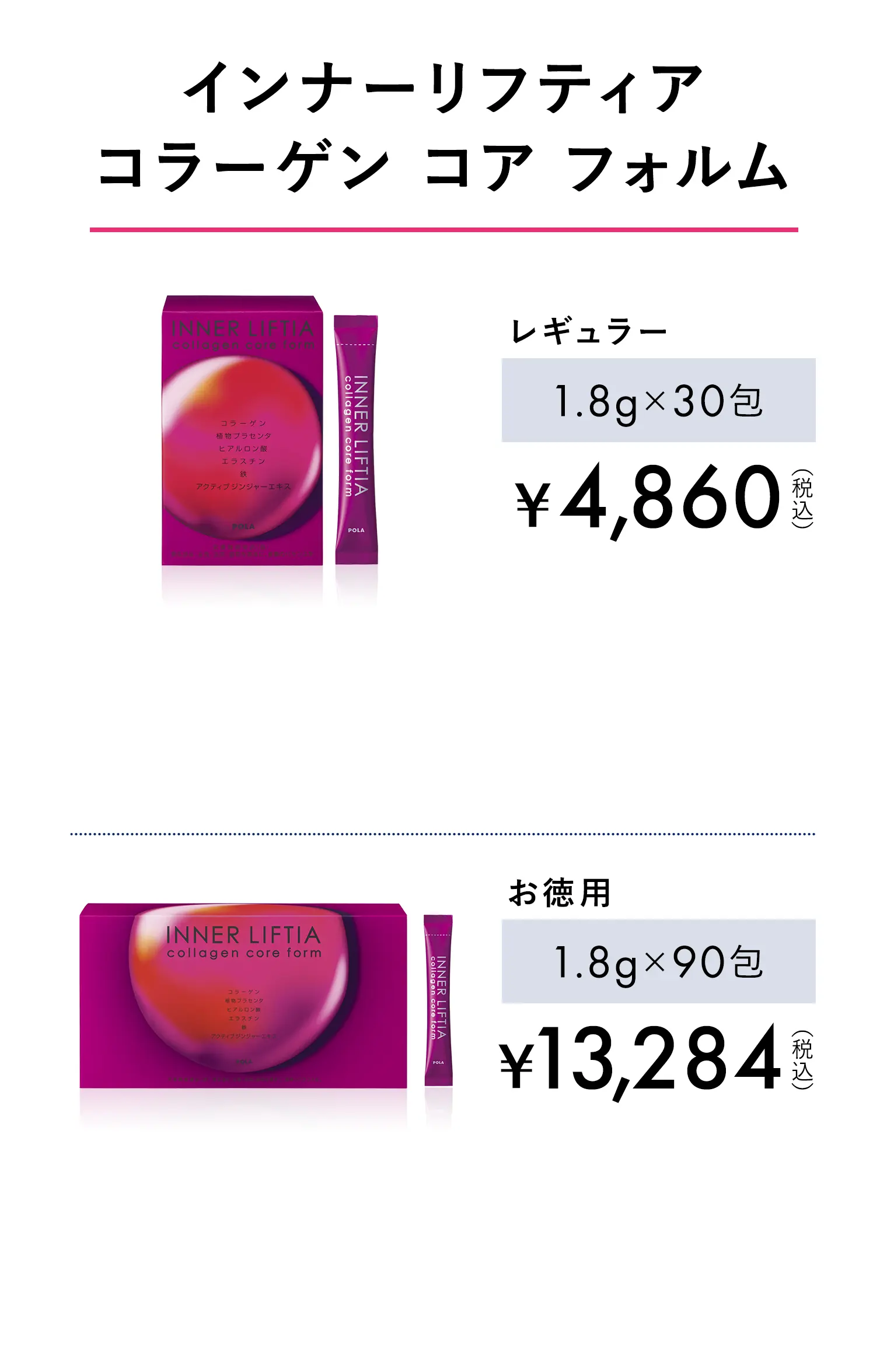 インナーリフティア コラーゲン コア フォルム レギュラー1.8g×30包4860円（税込） お徳用1.8g×90包13284円（税込）