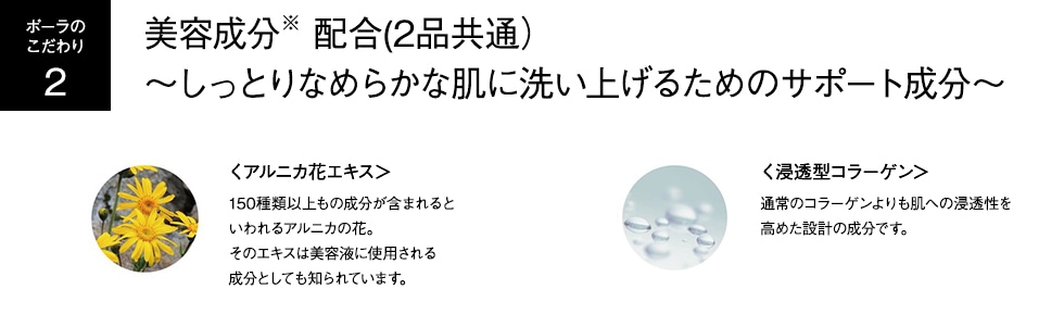 ポーラのこだわり2：美容成分※ 配合（2品共通） ~しっとりなめらかな肌に洗い上げるためのサポート成分~