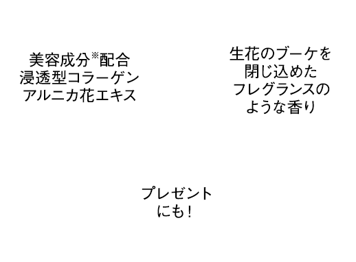 ・美容成分※配合浸透型コラーゲンアルニカ花エキス　・生花のブーケを閉じ込めたようなフレグランスのような香り　・プレゼントにも！