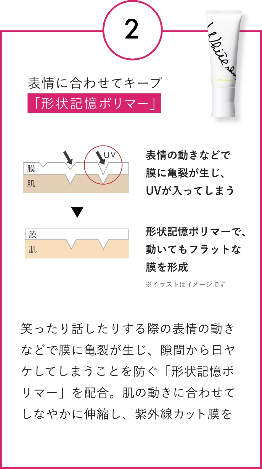 表情に合わせてキープ「形状記憶ポリマー」