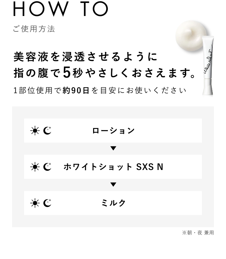 How To ご使用方法