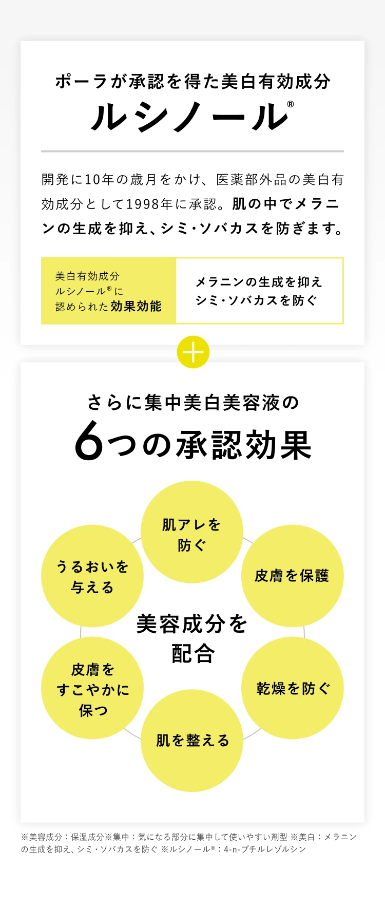 ポーラが承認を得た美白有効成分ルシノール+さらに集中美白美容液の6つの効果