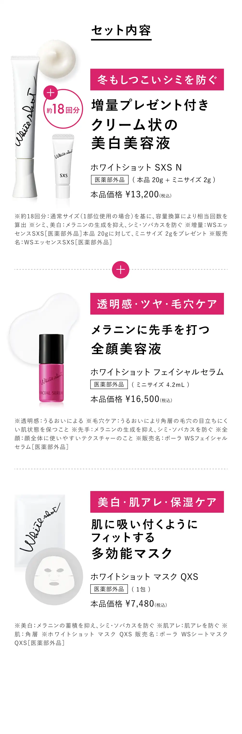 セット内容