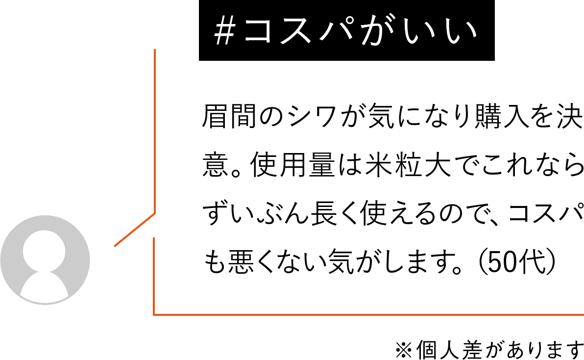 眉間のシワが気になり購入を決意。使用量は米粒大でこれならずいぶん長く使えるので、コスパも悪くない気がします。(50代)