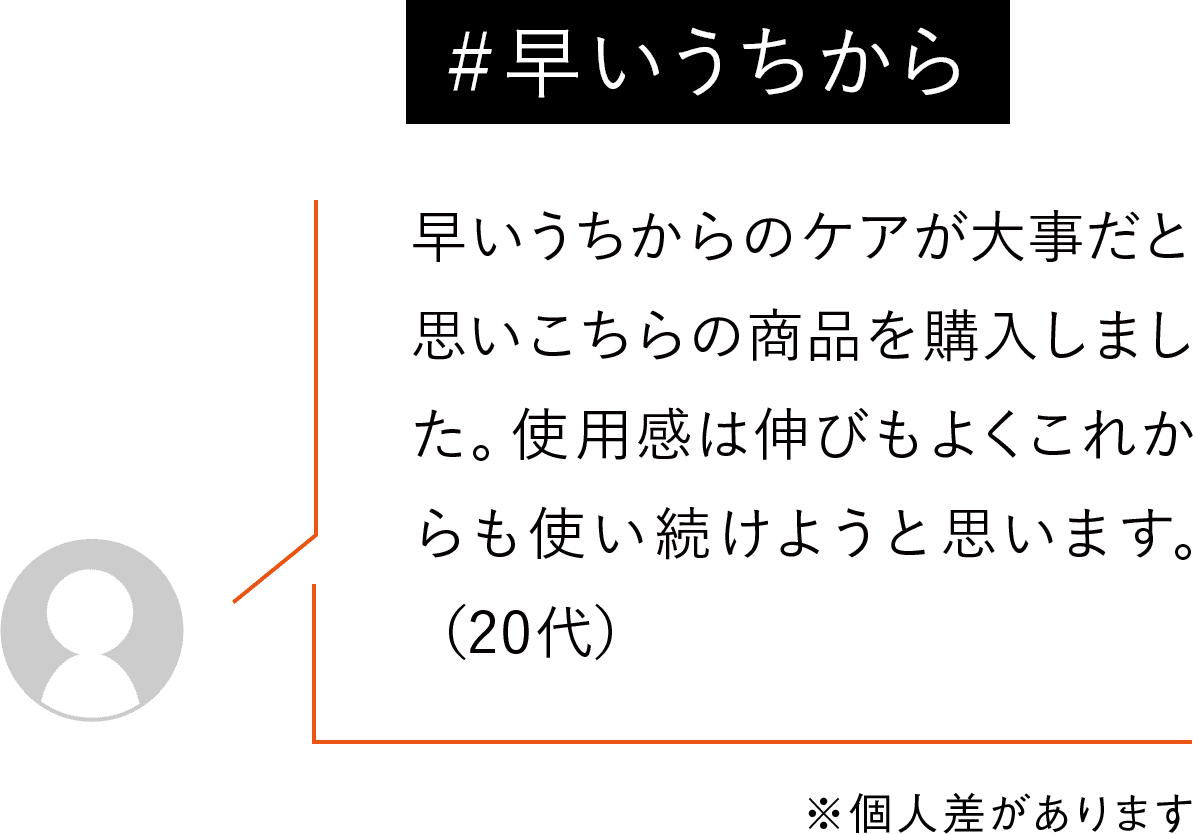 早いうちからのケアが大事だと思いこちらの商品を購入しました。使用感は伸びもよくこれからも使い続けようと思います。(20代)