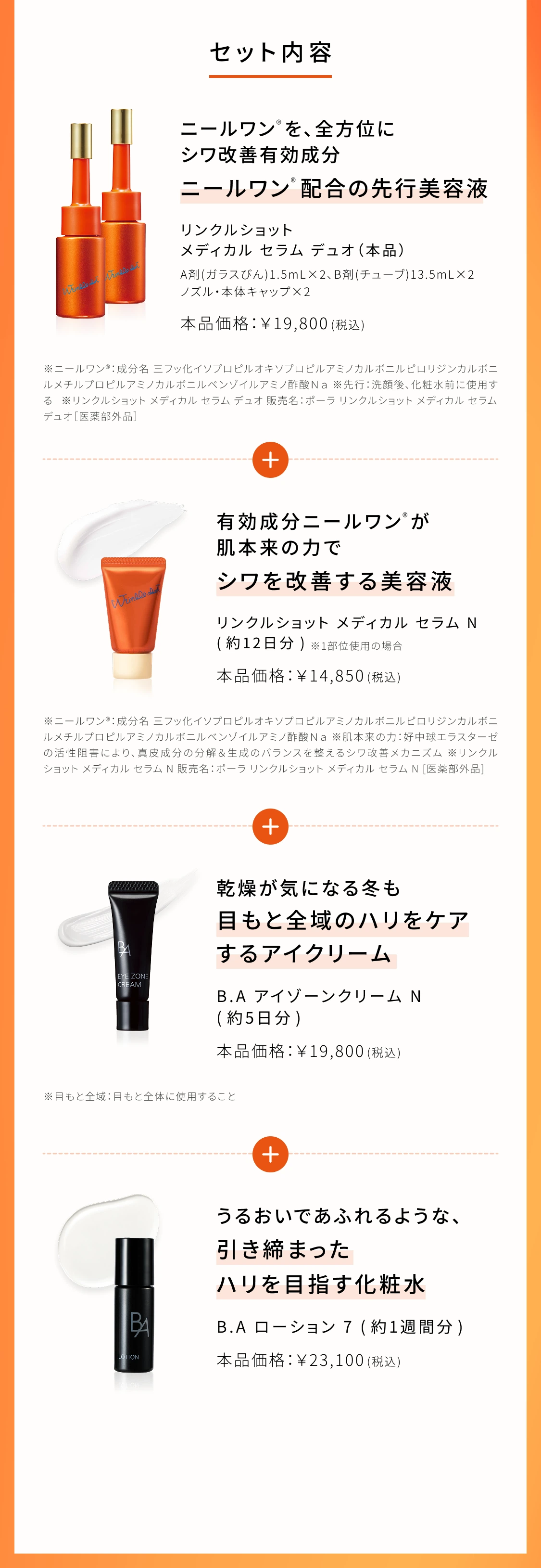 リンクルショット 日本初のシワ改善だからこそ、「リンクルショット メディカル セラム