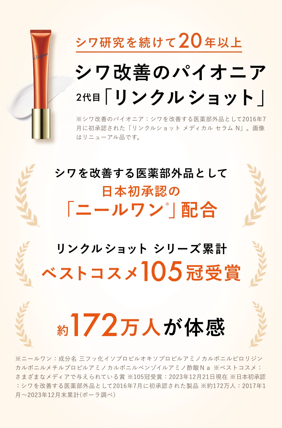 シワ改善を続けて20年以上　シワ改善のパイオニア 2代目「リンクルショット」