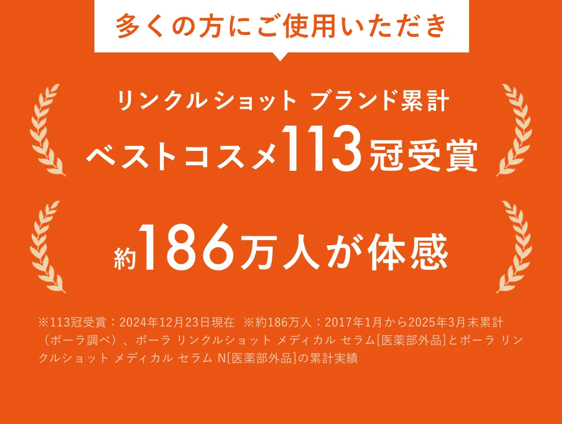 
        多くの人にご使用いただき リンクルショット ブランド累計 ベストコスメ113冠受賞